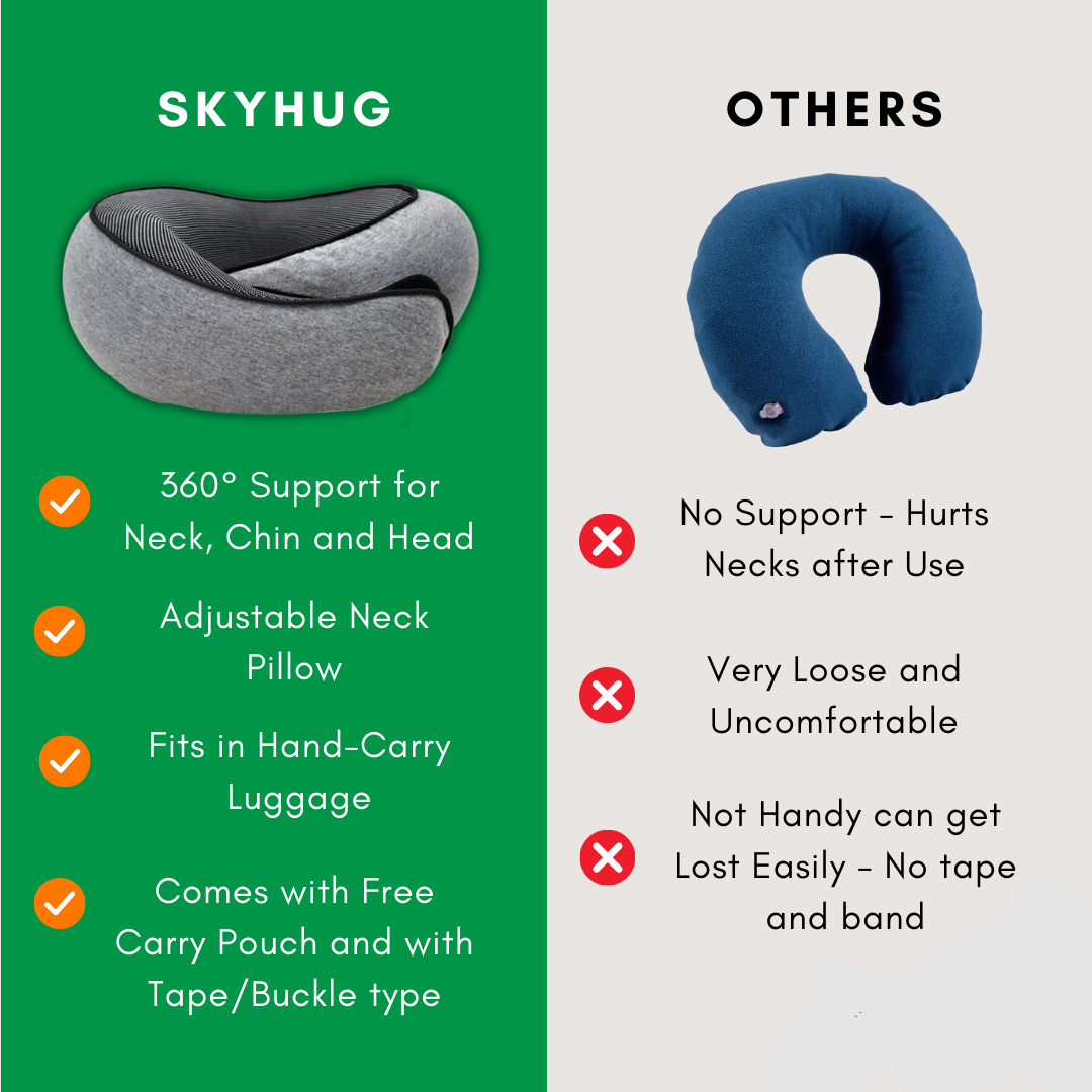 SkyHug™ resesällskap